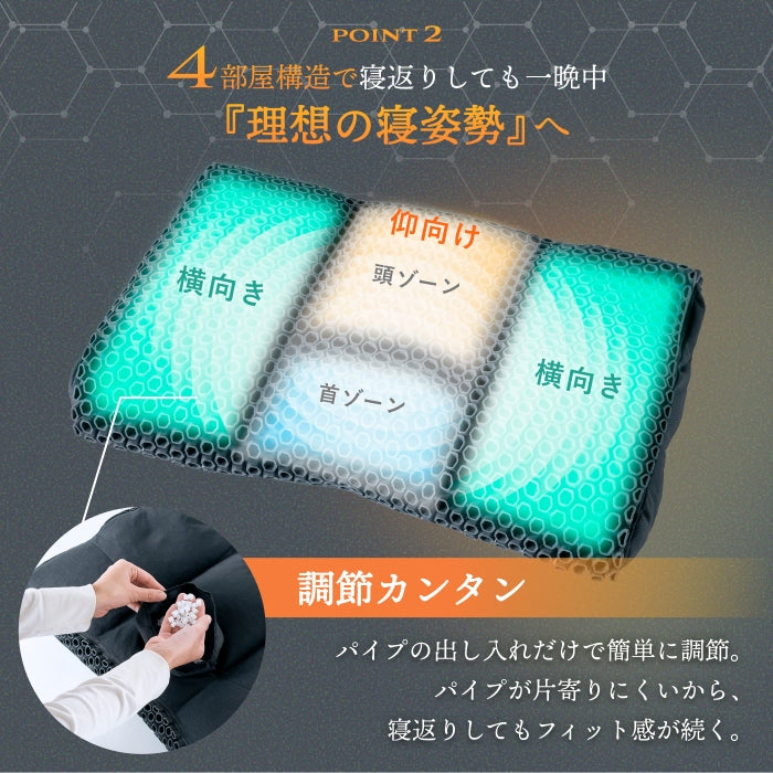立体3Dハニカム構造でやさしくフィット】メディゼロピロー – GOKUMIN