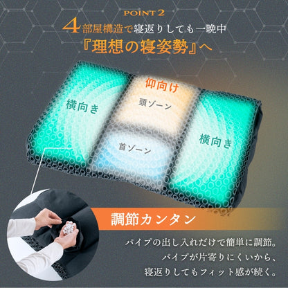 【立体3Dハニカム構造でやさしくフィット】メディゼロピロー