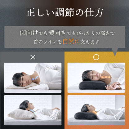 【立体3Dハニカム構造でやさしくフィット】メディゼロピロー