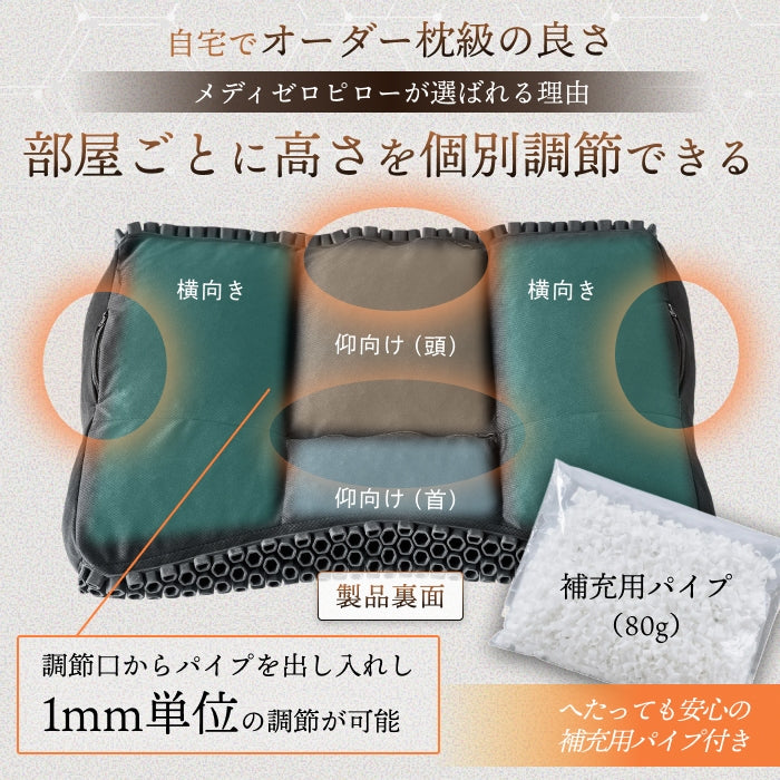 【立体3Dハニカム構造でやさしくフィット】メディゼロピロー