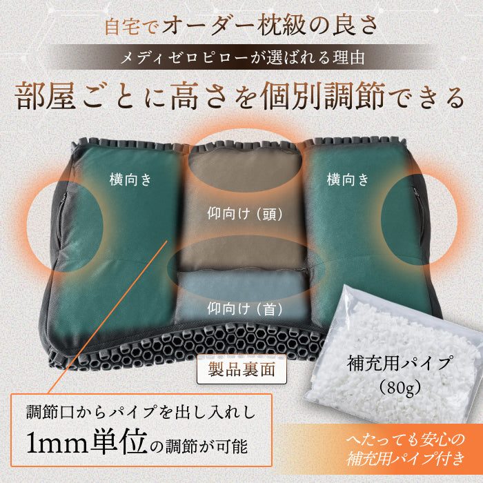 立体3Dハニカム構造でやさしくフィット】メディゼロピロー – GOKUMIN