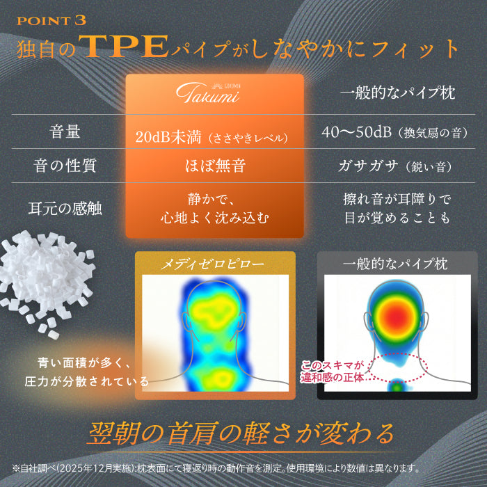 【立体3Dハニカム構造でやさしくフィット】メディゼロピロー