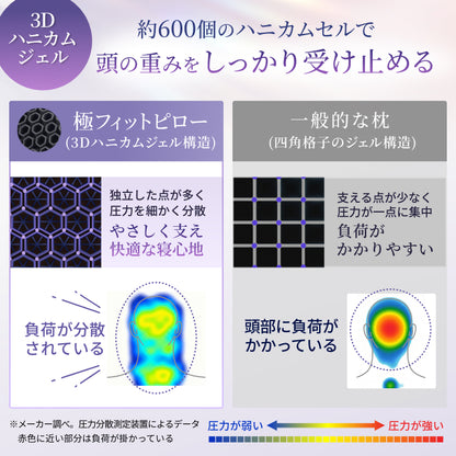 【ふわっと包み、もっちりフィット。ジェルと綿が叶える新感覚】極フィットピロー