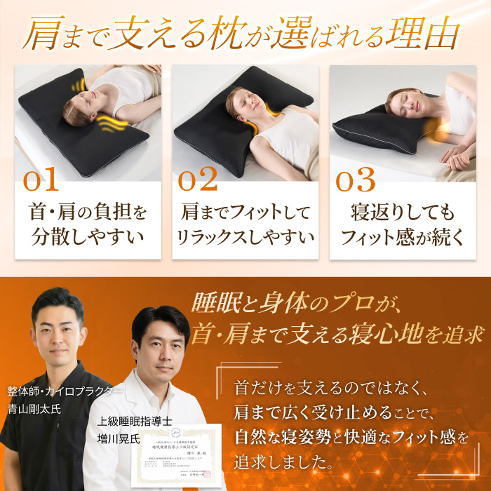 【肩まで支えて首肩にフィットする】メディゼロピローフルサポート
