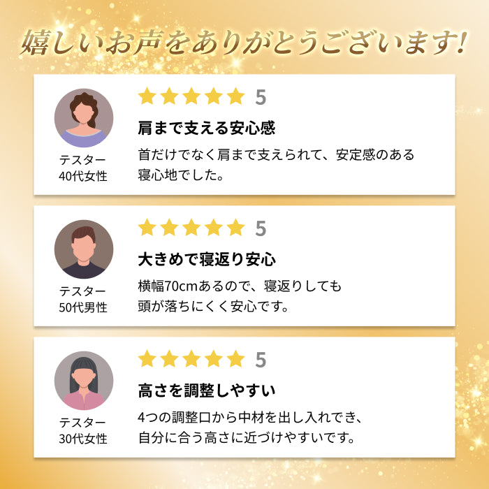 【肩まで支えて首肩にフィットする】メディゼロピローフルサポート