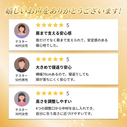 【肩まで支えて首肩にフィットする】メディゼロピローフルサポート