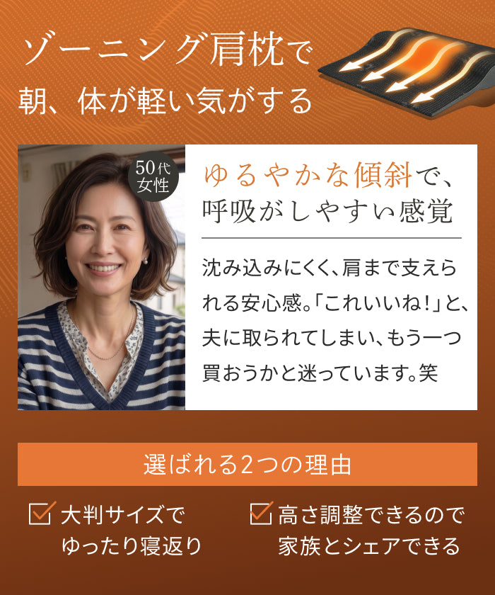 上半身まで支え、自然な傾斜設計で呼吸しやすく】ゾーニング肩枕