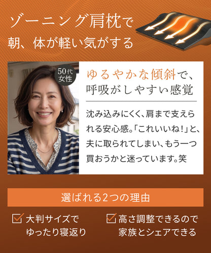 【上半身まで支え、自然な傾斜設計で呼吸しやすく】ゾーニング肩枕