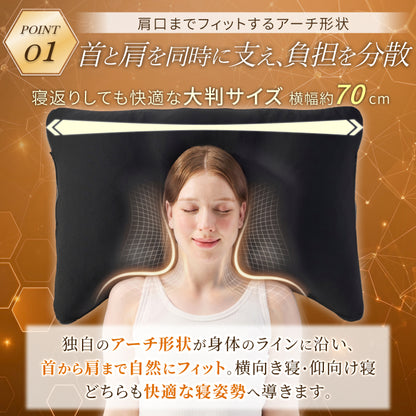【肩まで支えて首肩にフィットする】メディゼロピローフルサポート