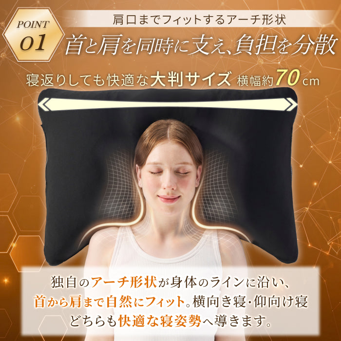 肩まで支えて首肩にフィットする】メディゼロピローフルサポート