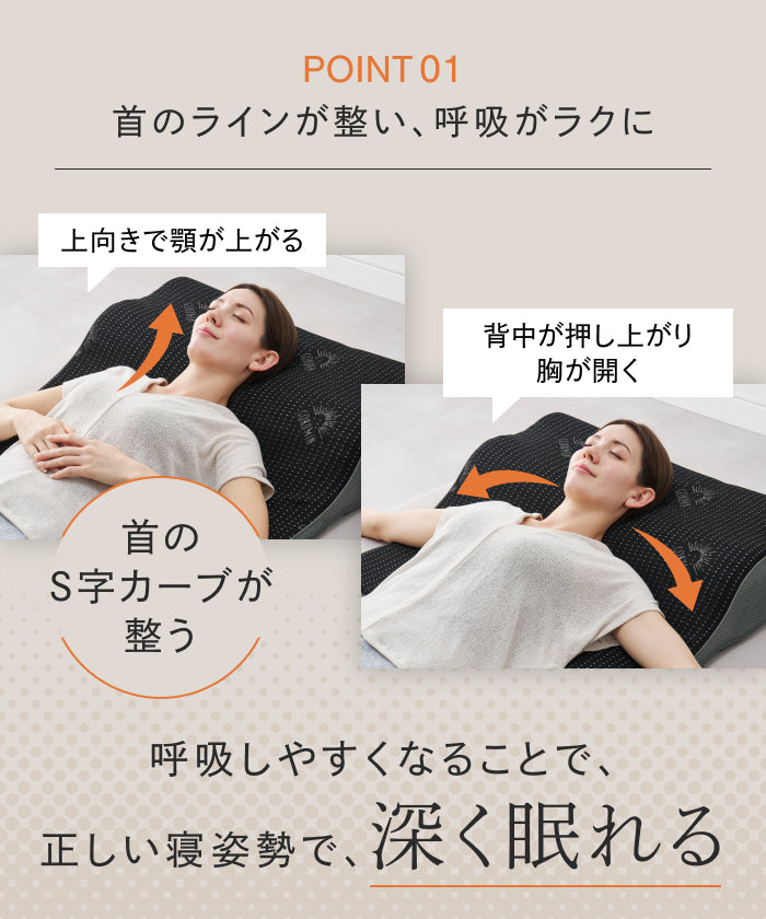 【上半身まで支え、自然な傾斜設計で呼吸しやすく】ゾーニング肩枕