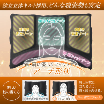 【肩まで支えて首肩にフィットする】メディゼロピローフルサポート