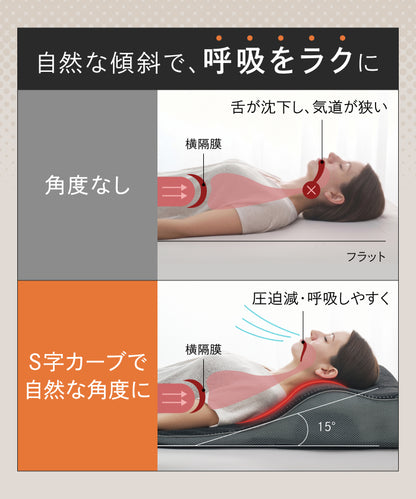 【上半身まで支え、自然な傾斜設計で呼吸しやすく】ゾーニング肩枕