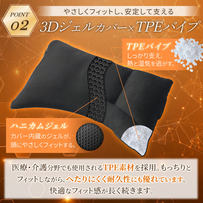 【肩まで支えて首肩にフィットする】メディゼロピローフルサポート