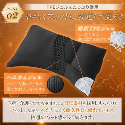 【肩まで支えて首肩にフィットする】メディゼロピローフルサポート