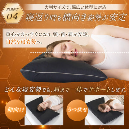 【肩まで支えて首肩にフィットする】メディゼロピローフルサポート
