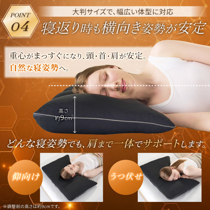肩まで支えて首肩にフィットする】メディゼロピローフルサポート