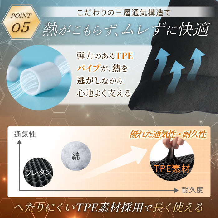 【肩まで支えて首肩にフィットする】メディゼロピローフルサポート