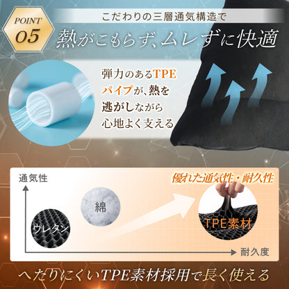【肩まで支えて首肩にフィットする】メディゼロピローフルサポート
