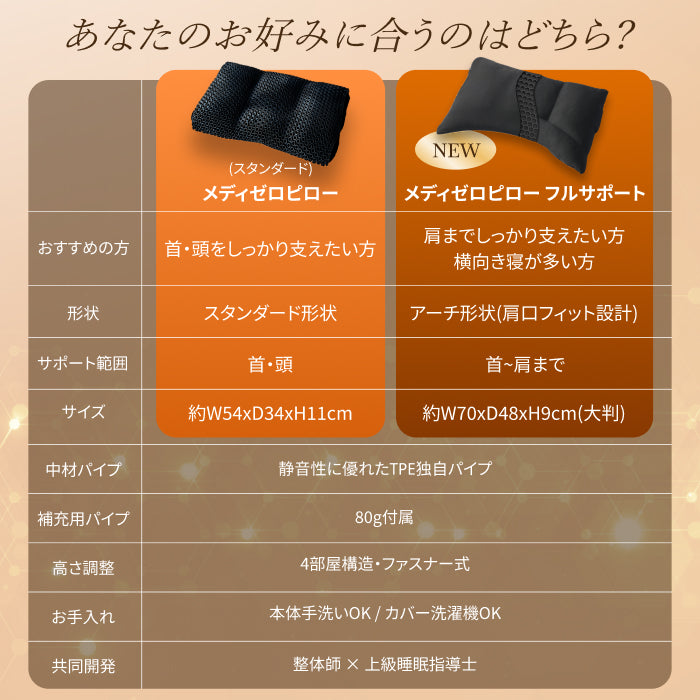 肩まで支えて首肩にフィットする】メディゼロピローフルサポート