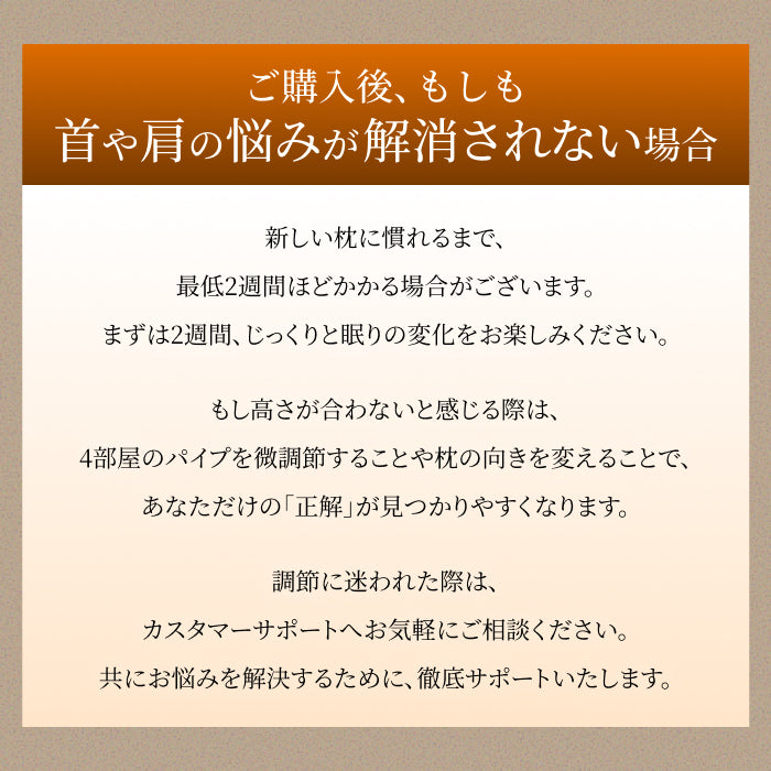 【肩まで支えて首肩にフィットする】メディゼロピローフルサポート