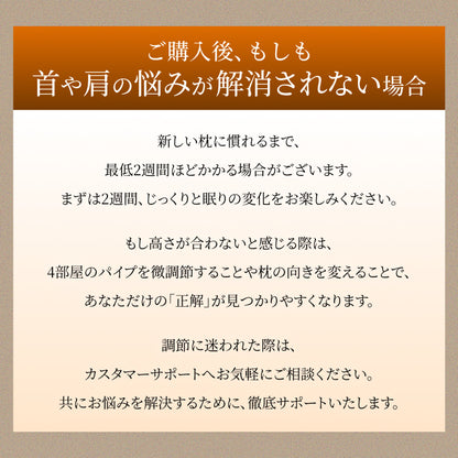 【肩まで支えて首肩にフィットする】メディゼロピローフルサポート