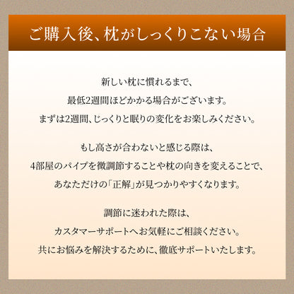 【肩まで支えて首肩にフィットする】メディゼロピローフルサポート