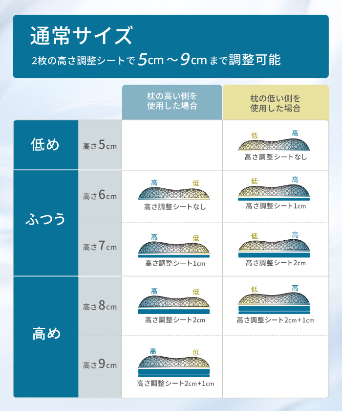 新感覚ジェル素材！はじめてのジェル枕に！】無重力ジェルピローLite