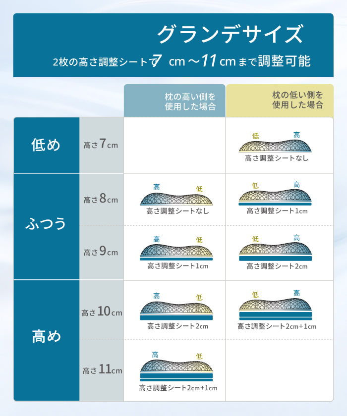 【新感覚ジェル素材！はじめてのジェル枕に！】無重力ジェルピローLite