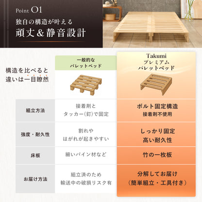 【国内品質の安心感】プレミアム パレットベッド