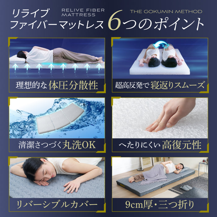 【慢性的な腰のダルさが、寝るだけでスッキリ。】リライブファイバーマットレス