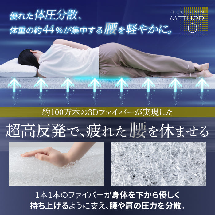 【慢性的な腰のダルさが、寝るだけでスッキリ。】リライブファイバーマットレス