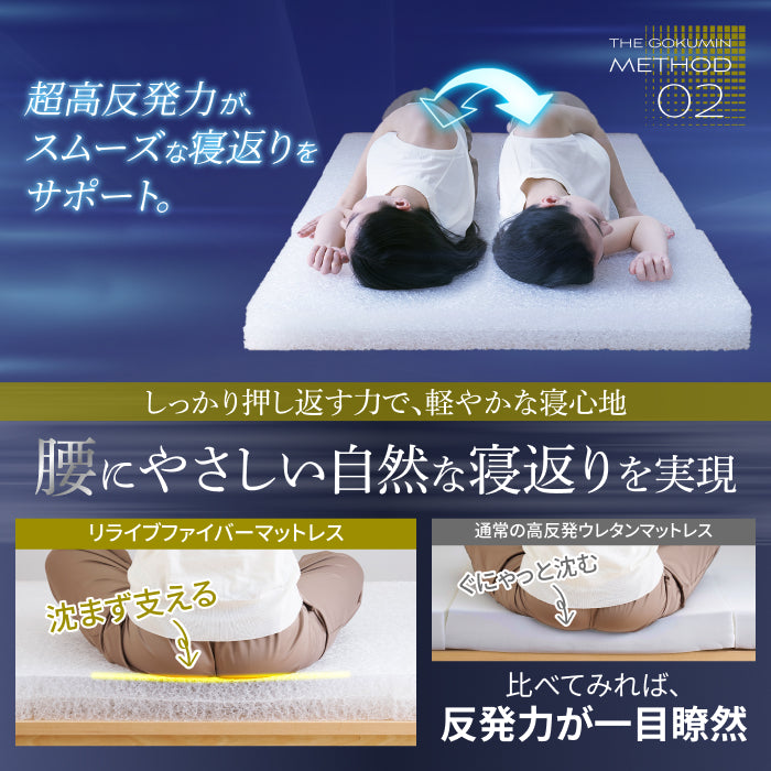 【慢性的な腰のダルさが、寝るだけでスッキリ。】リライブファイバーマットレス