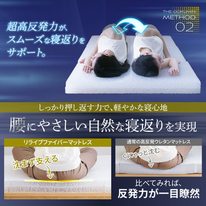 【慢性的な腰のダルさが、寝るだけでスッキリ。】リライブファイバーマットレス