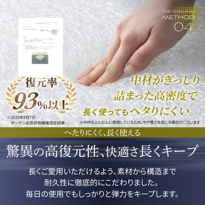 【慢性的な腰のダルさが、寝るだけでスッキリ。】リライブファイバーマットレス
