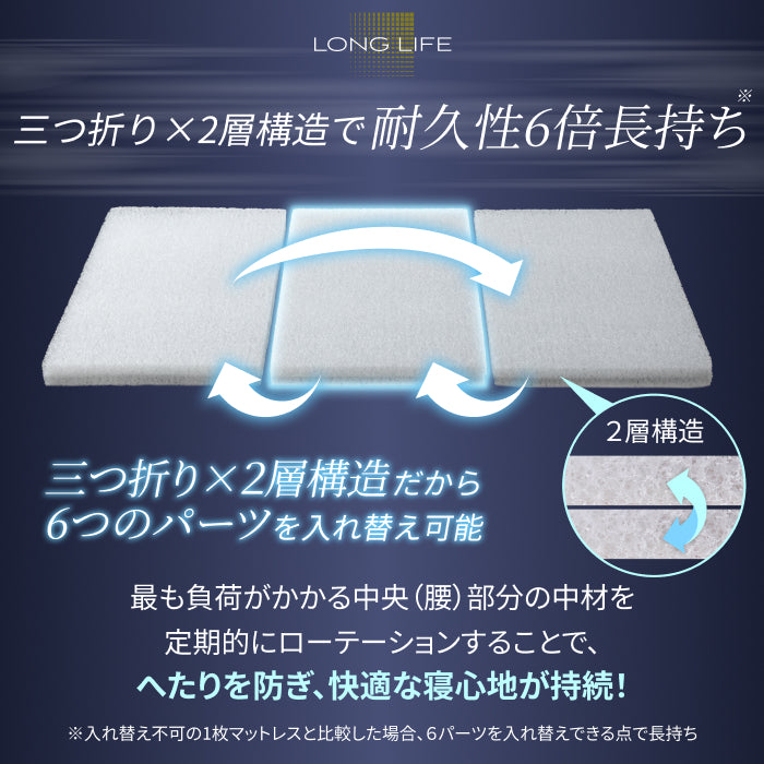 慢性的な腰のダルさが、寝るだけでスッキリ。】リライブファイバー