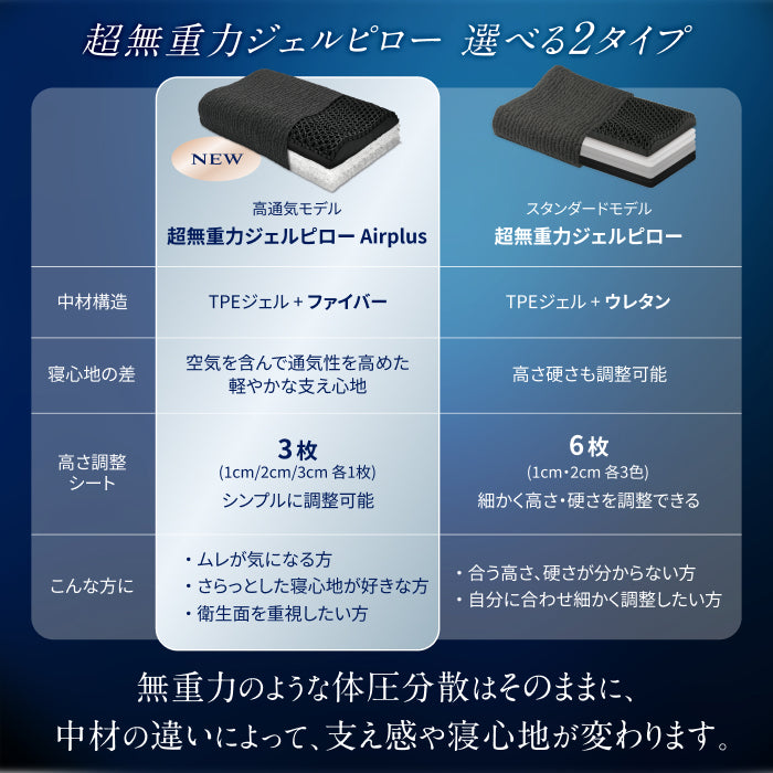 【熱を逃がして遠く深く眠れる超無重力、超通気枕】超無重力ジェルピロー AirPlus